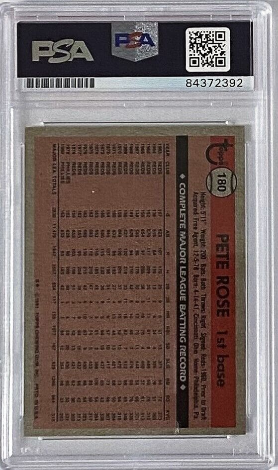 PETE ROSE 2023 Fiterman Sports Exclusive Autographed Card Becket Slabbed. -  Baseball Slabbed Autographed Cards at 's Sports Collectibles Store