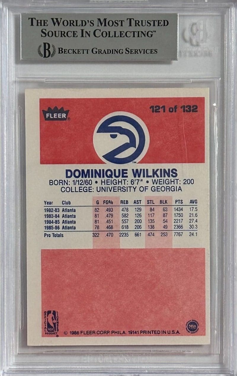 Dominique Wilkins Signed 1986-87 Fleer Card #121 Beckett - Image 2
