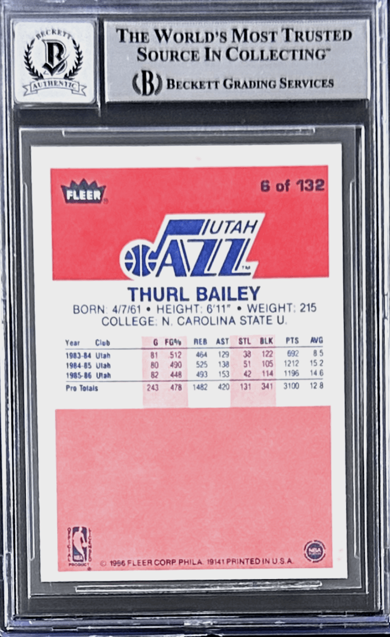 Thurl Bailey Signed 1986-87 Fleer Rookie Card #6 Beckett Utah Jazz Auto 10 - Image 2