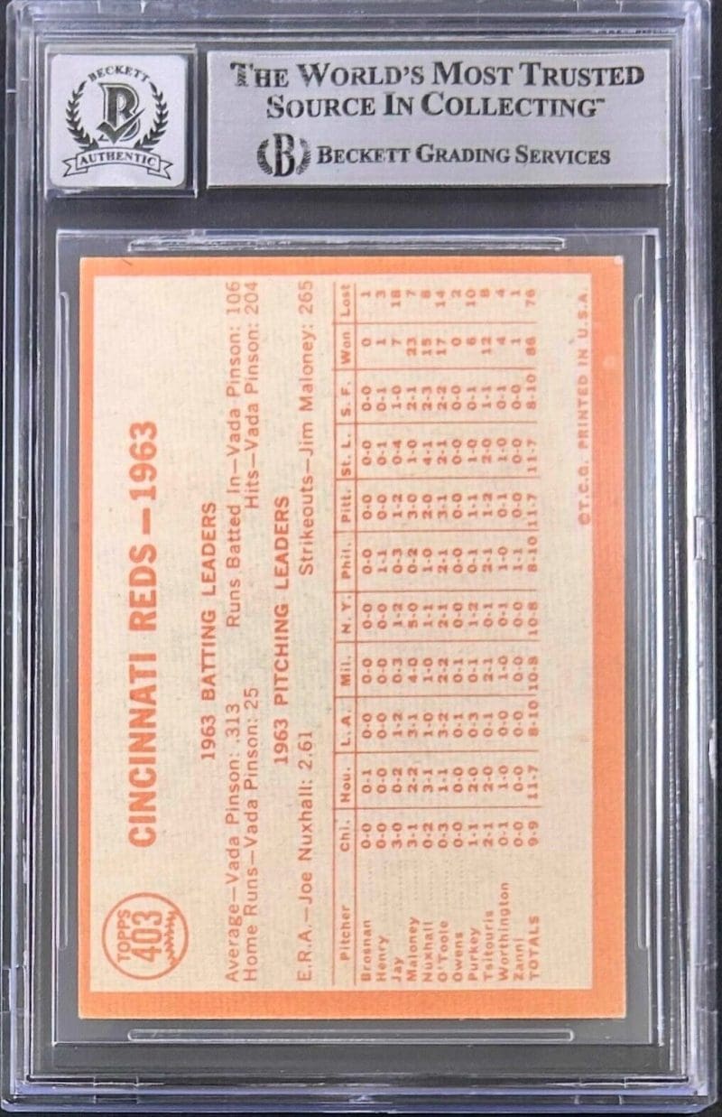 Pete Rose Signed TC 1964 Topps Card #403 Beckett Auto 10 Cincinnati Reds - Image 3