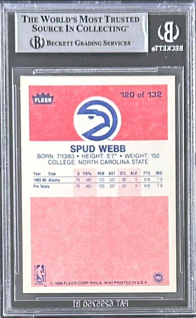 Spud Webb Signed 1986-87 Fleer Card #120 Beckett Atlanta Hawks Dunk Champ - Image 2