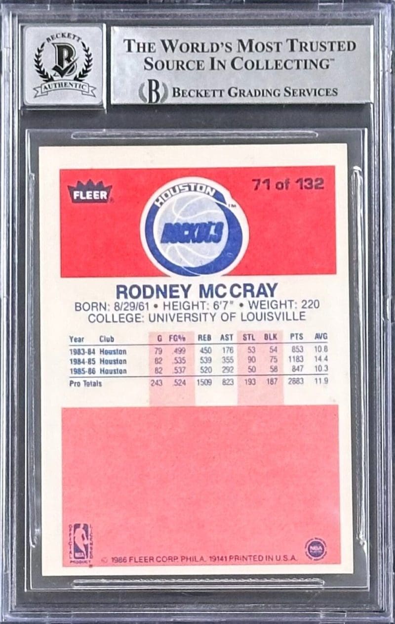 Rodney McCray Signed Autographed 1986-87 NBA Fleer Card #71 Beckett Auto 10 - Image 2