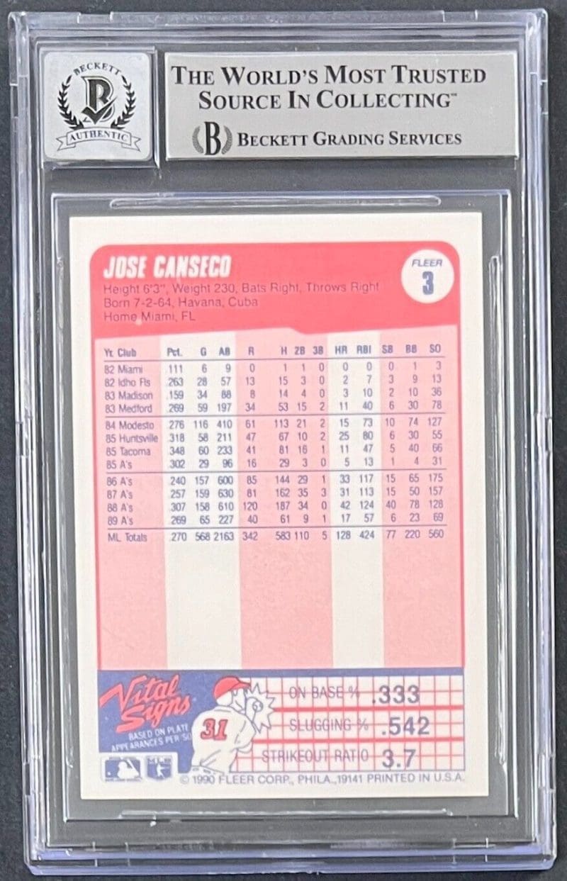 Jose Canseco Signed 1990 Topps Card #3 Beckett Auto10 Oakland A's - Image 2