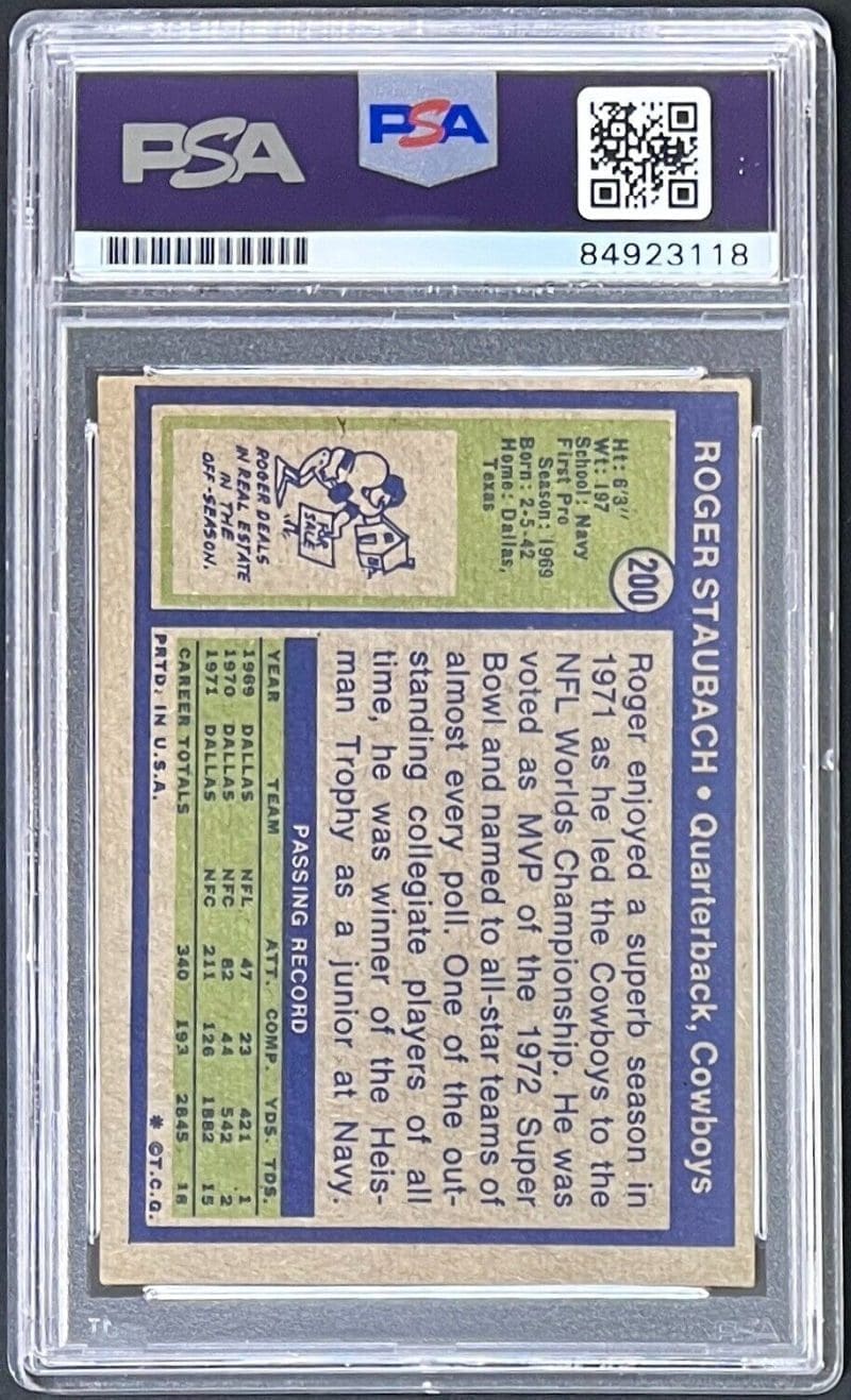 Roger Staubach Signed 1972 Topps RC Card #200 PSA 84923118 Auto Captain America - Image 2