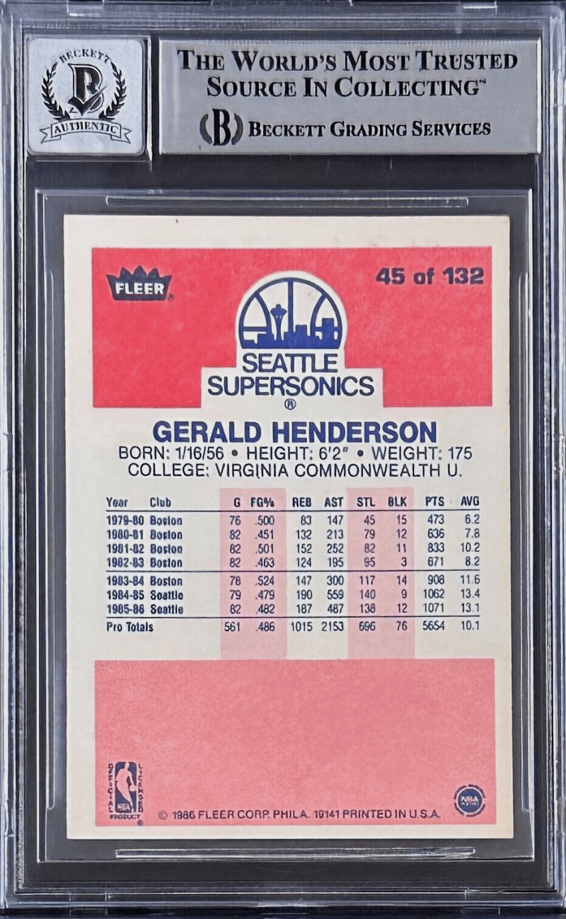 Gerald Henderson Signed 1986-87 Fleer Card #45 Beckett Supersonics Auto 10 - Image 2