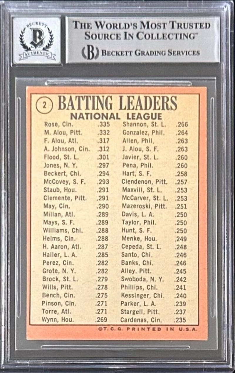 Pete Rose Signed 1969 Topps #2 Beckett BAS Auto 10 Cincinnati Reds - Image 3