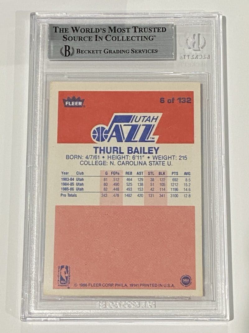 Thurl Bailey Signed 1986 Fleer #6 RC Rookie BAS Beckett Utah Jazz - Image 2