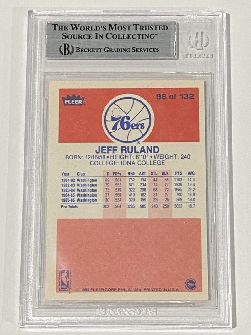 Jeff Ruland Signed 1986 Fleer #96 RC Rookie BAS Beckett Auto Bullets 76ers - Image 2