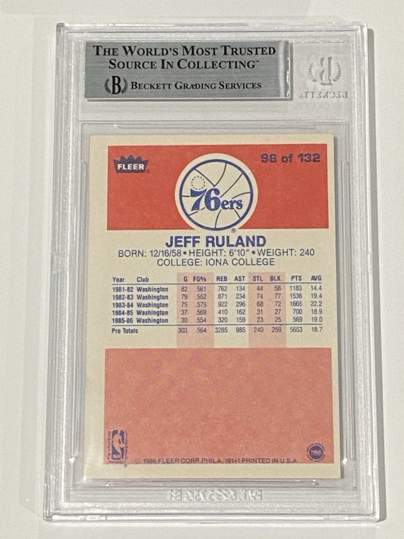 Jeff Ruland Signed 1986 Fleer #96 RC Rookie BAS Beckett Auto Bullets 76ers - Image 2