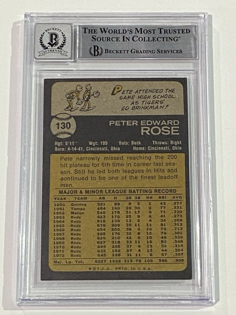 Pete Rose Signed 1973 Topps Card #130 Beckett BAS 10 Auto Cincinnati Reds - Image 2