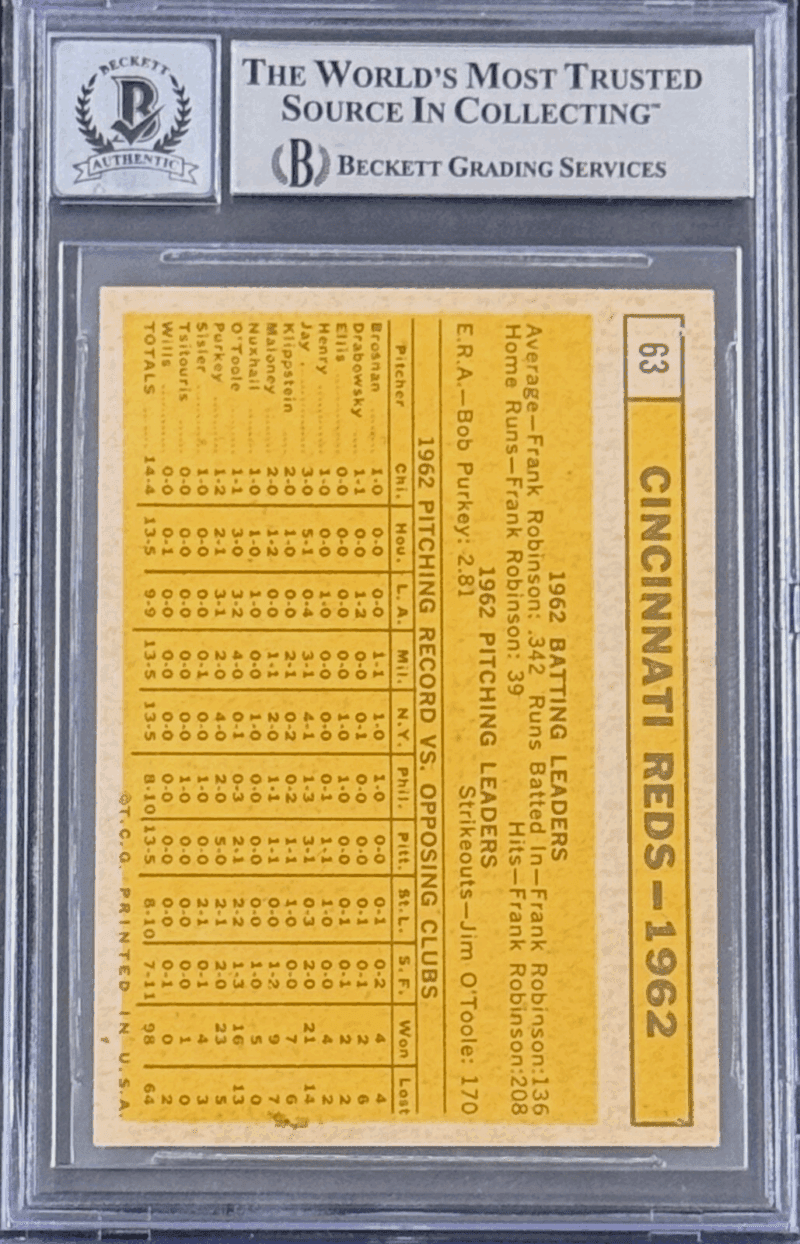 Pete Rose Signed TC 1963 Topps Card #63 Beckett Auto 10 14609465 Reds 1963 ROY - Image 3