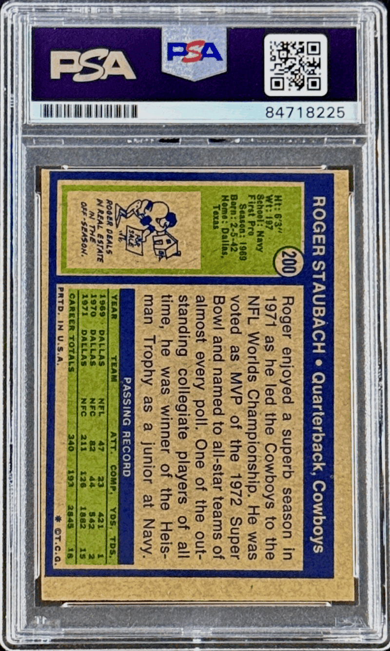 Roger Staubach Signed 1972 Topps RC Card #200 PSA 84718225 Auto 10 - Image 2