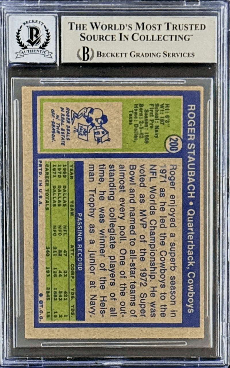 Roger Staubach Signed 1972 Topps RC Card #200 Beckett 16457369 Auto 10 - Image 2