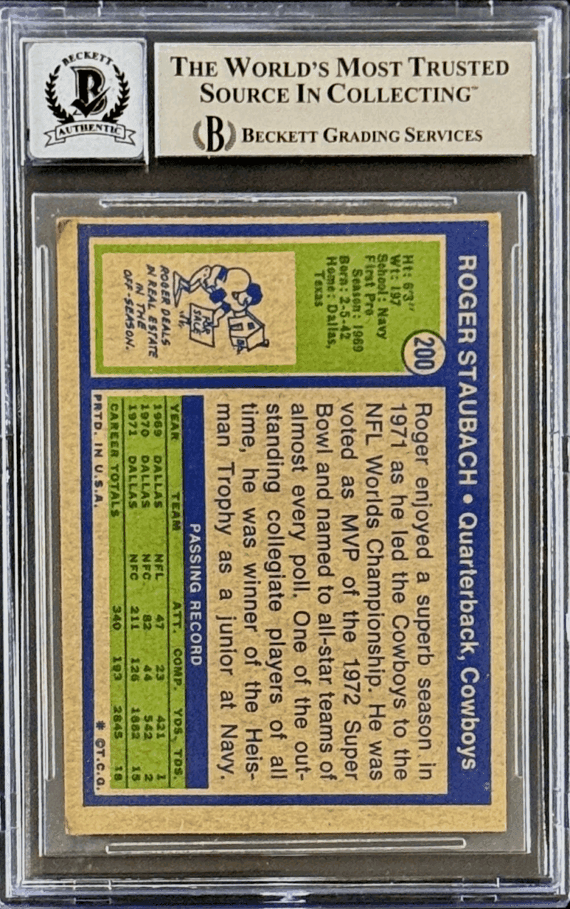 Roger Staubach Signed 1972 Topps RC Card #200 Beckett 16457373 Auto 10 SBVI MVP - Image 2