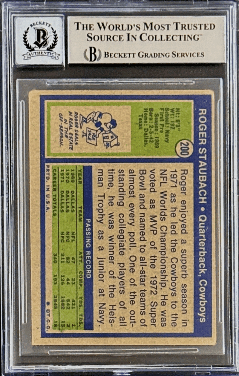 Roger Staubach Signed 1972 Topps RC Card #200 Beckett 16457375 Auto 10 HOF 85 - Image 2