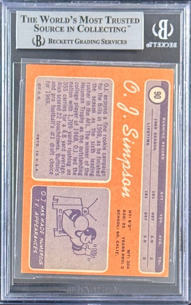 O.J. Simpson Signed 1970 Topps Rookie Card #90 BAS 14059508 The Juice - Image 2