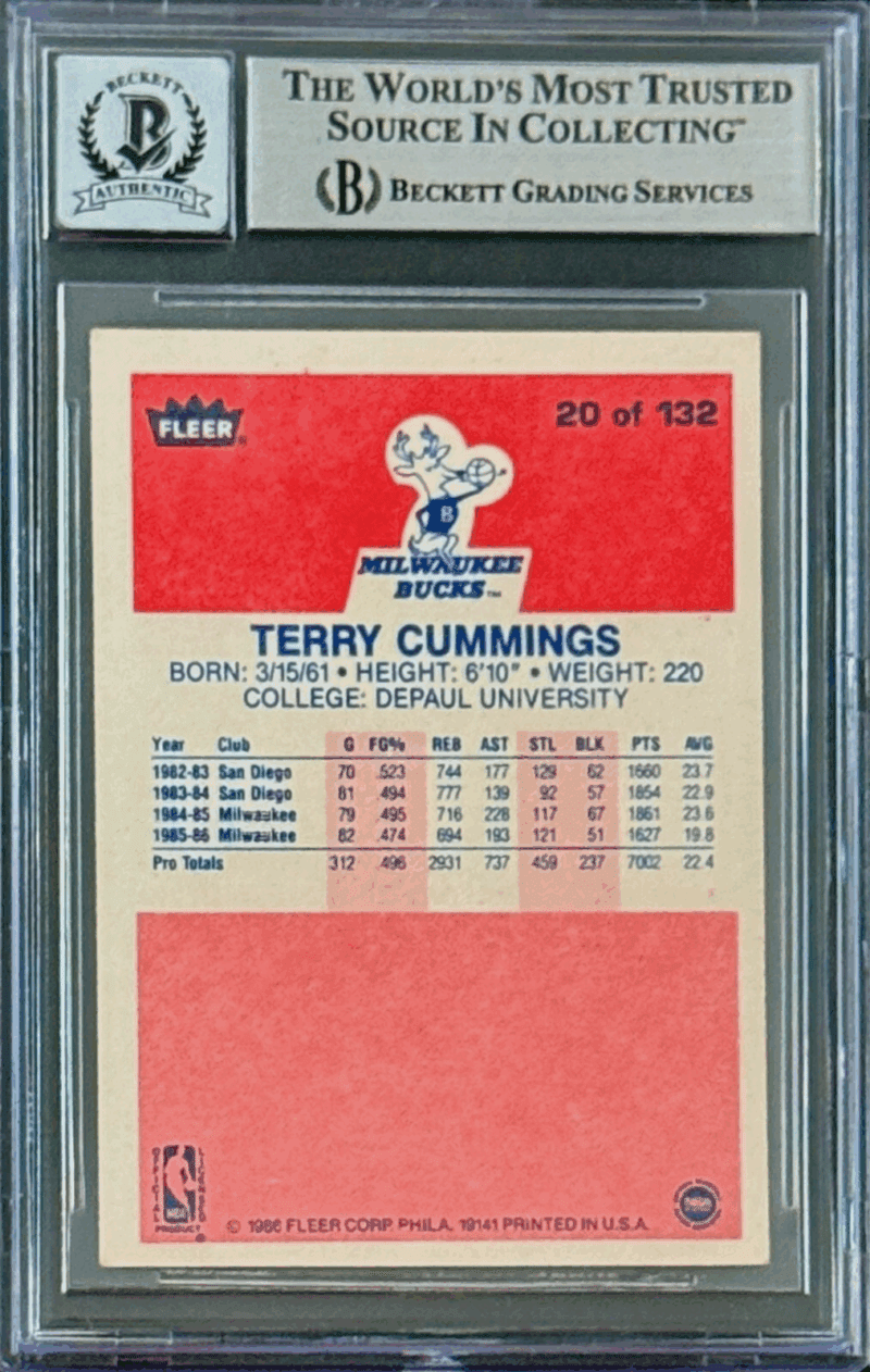 Terry Cummings Signed Autographed 1986-87 Fleer Card #20 Beckett 17361001 Auto10 - Image 2