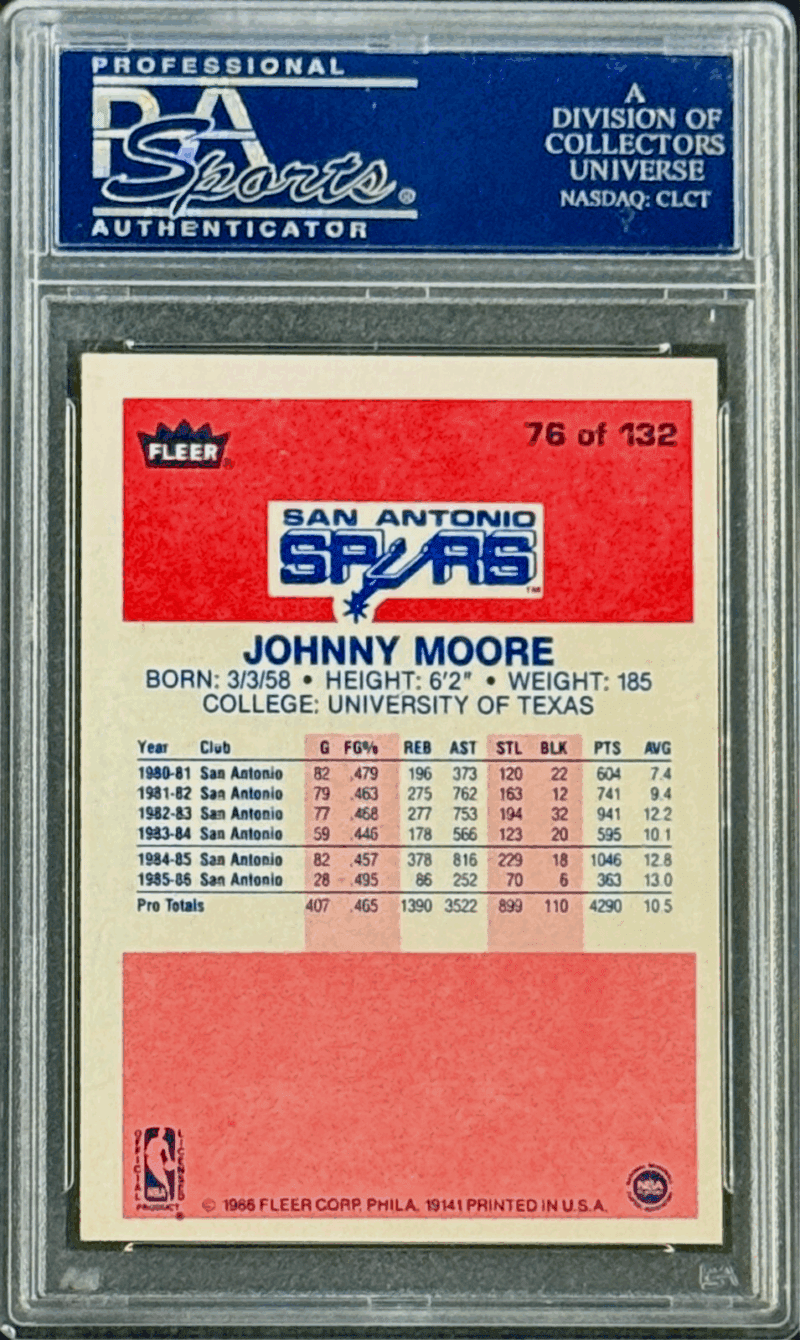 Johnny Moore Signed Autographed 1986-87 Fleer Card #76 PSA 83799898 - Image 2