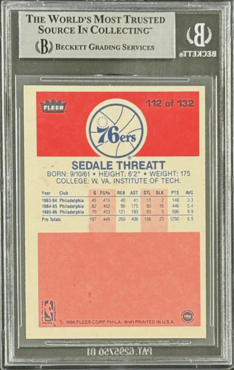 Sedale Threatt Signed Autographed 1986-87 Fleer Card #112 Beckett 17350944 RC - Image 2