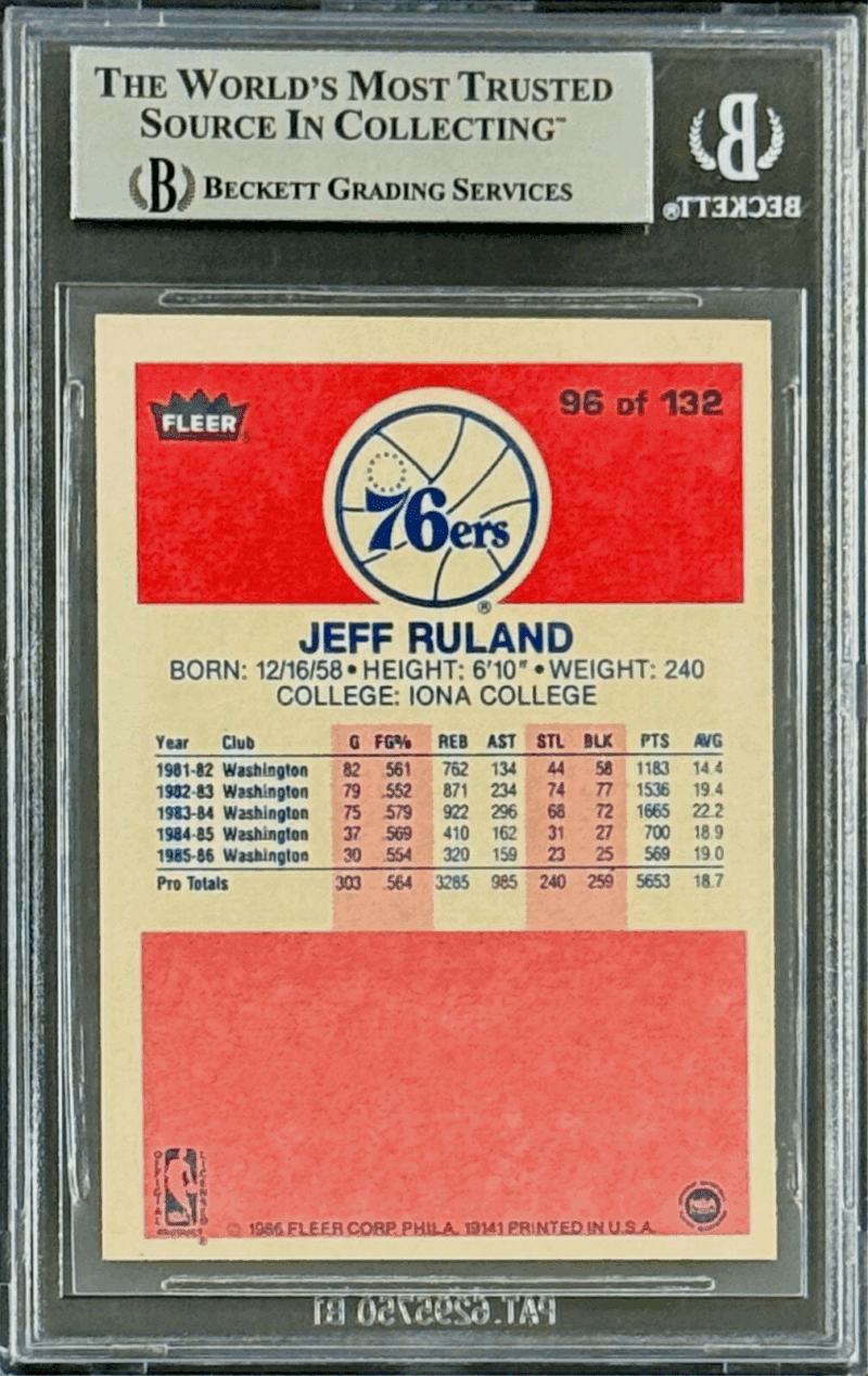 Jeff Ruland Signed Autographed 1986-87 Fleer Card #96 Beckett 15730227 - Image 2