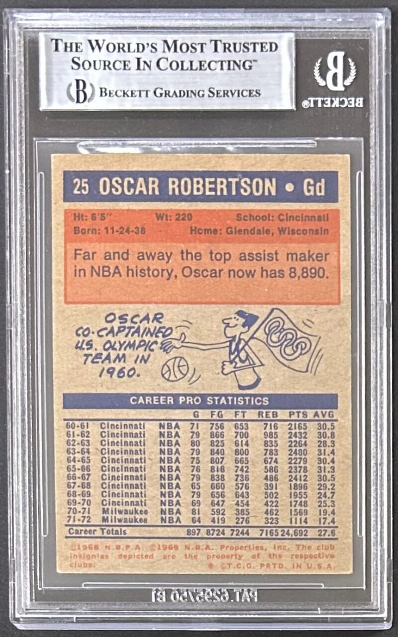 Oscar Robertson Signed 1972-73 Topps Card 25 Beckett 17718539 Milwaukee Bucks - Image 2
