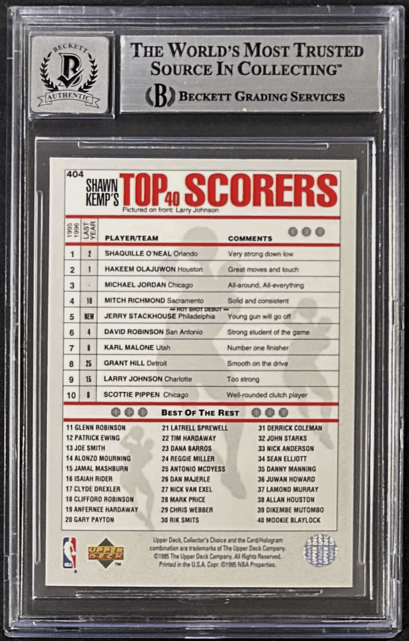 Larry Johnson 1995-96 Collectors Choice Signed Card #404 BAS 17085475 Auto 10 - Image 2
