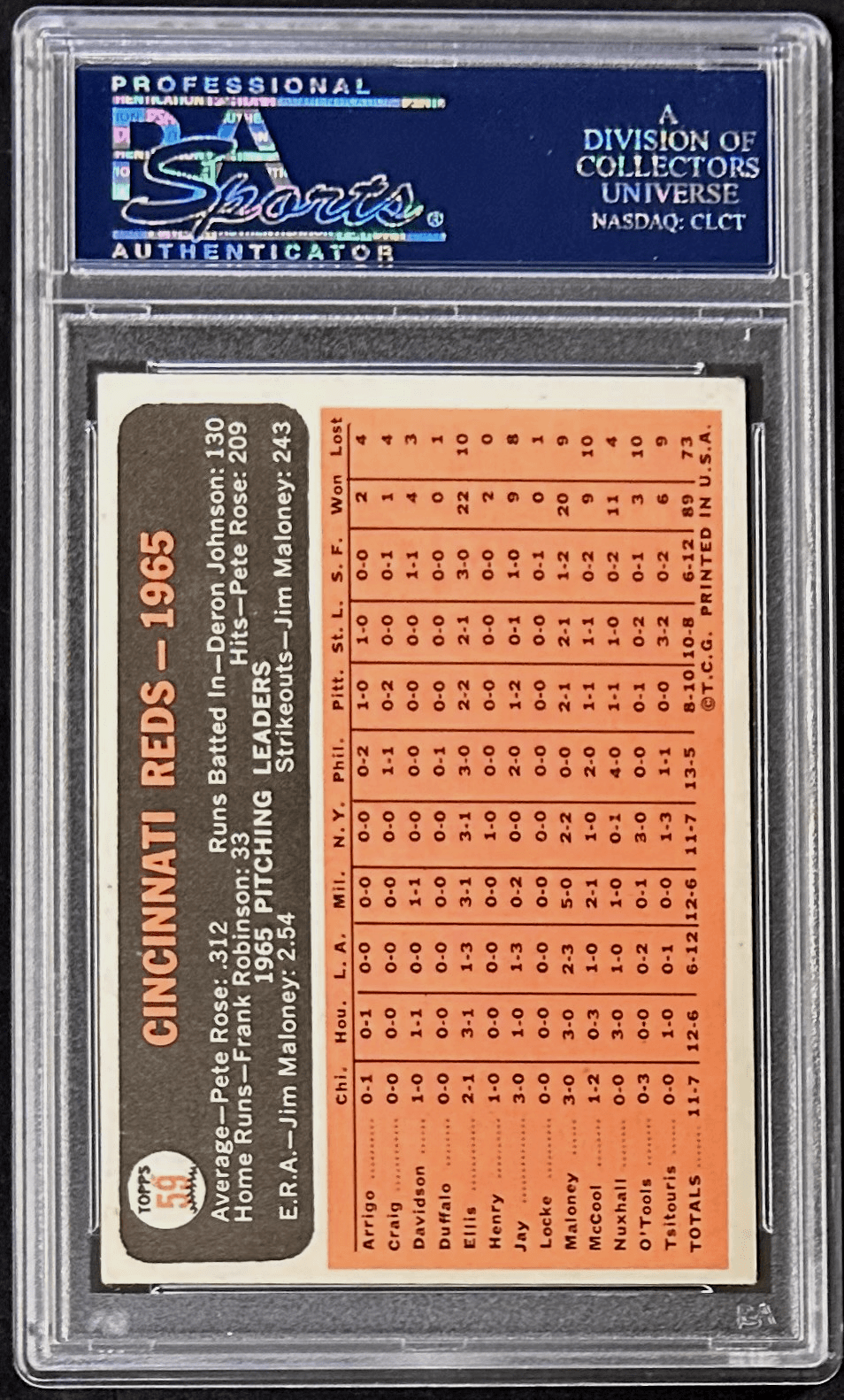 Pete Rose Signed 1966 Topps Card #59 PSA/DNA 84081212