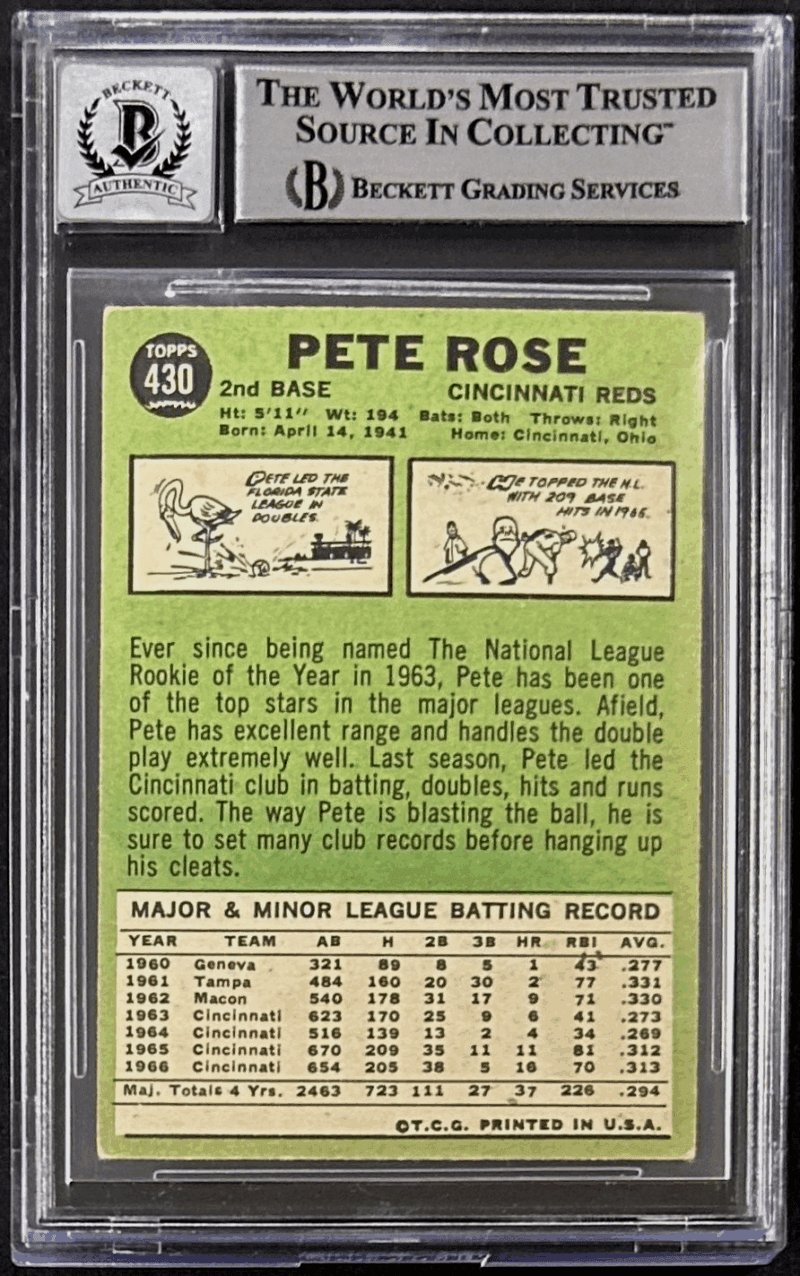 Pete Rose Signed 1967 Topps Card #430 Beckett 17718338 Cincinnati Reds Auto 10 - Image 2
