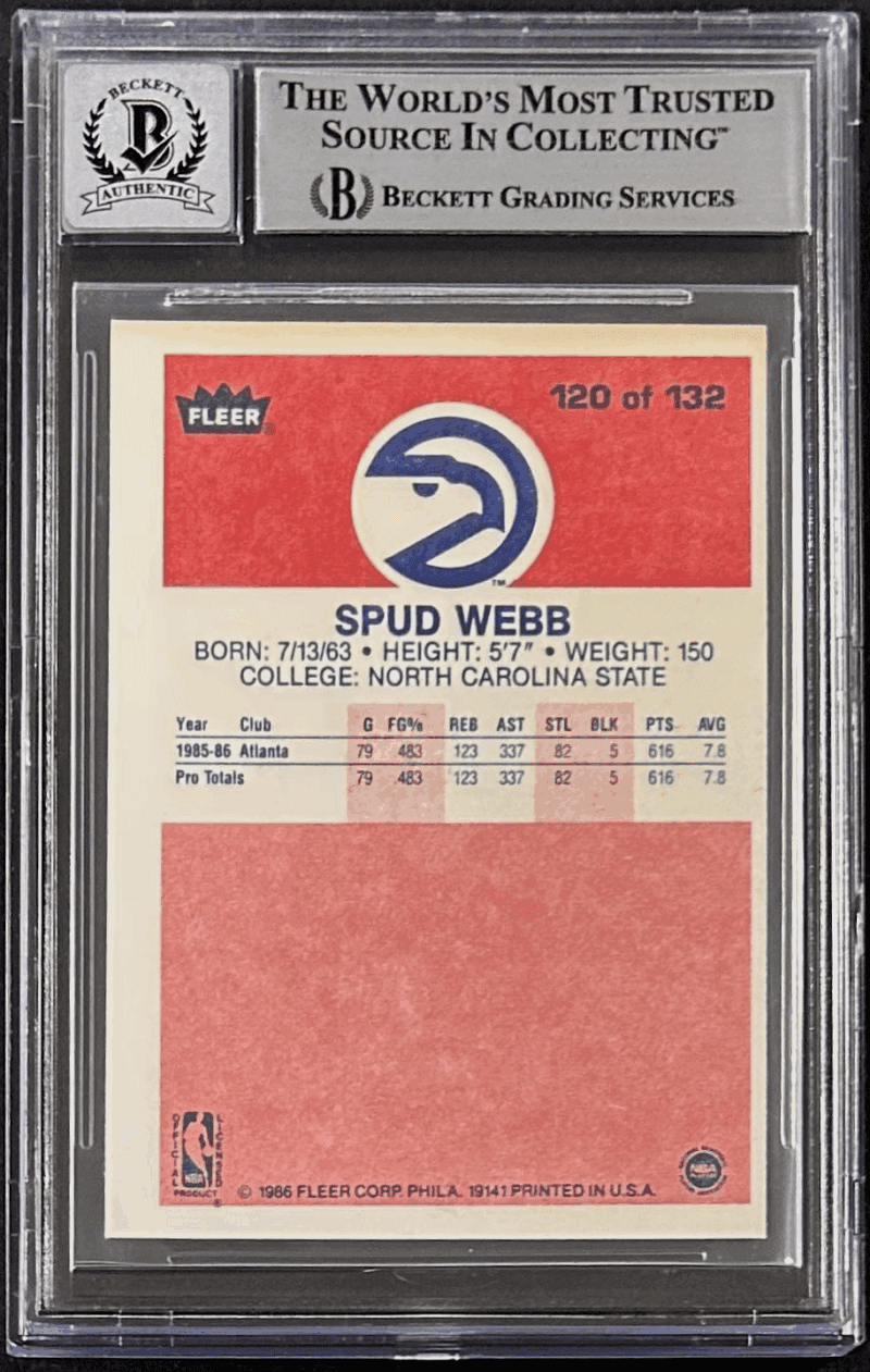 Spud Webb Signed 1986-87 Fleer Card #120 BAS 17718522 Auto 10 Dunk Cham Hawks - Image 2