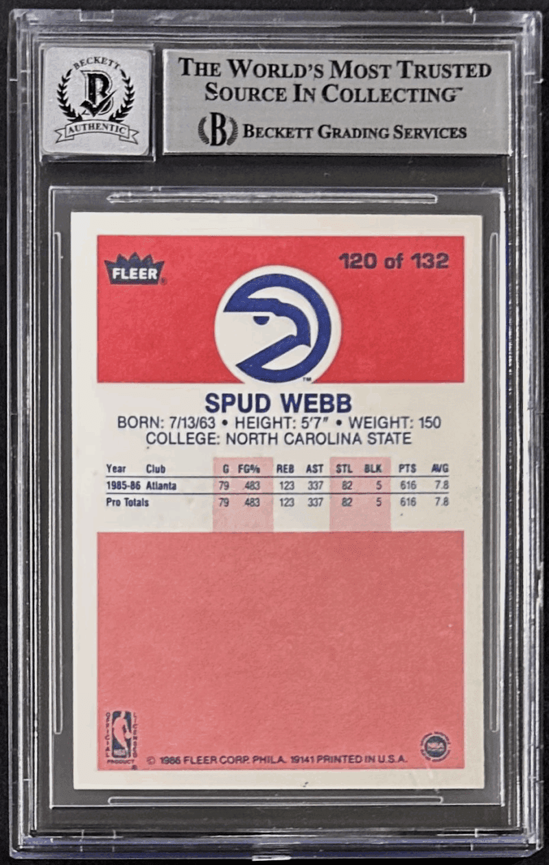 Spud Webb Signed 1986-87 Fleer Card #120 BAS 17718518 Auto 10 Dunk Cham Hawks - Image 2