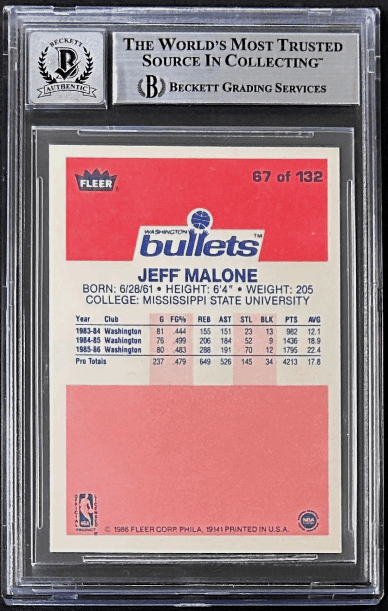 Jeff Malone Signed Autographed 1986-87 Fleer Card #67 Beckett 17696396 Auto 10 - Image 2