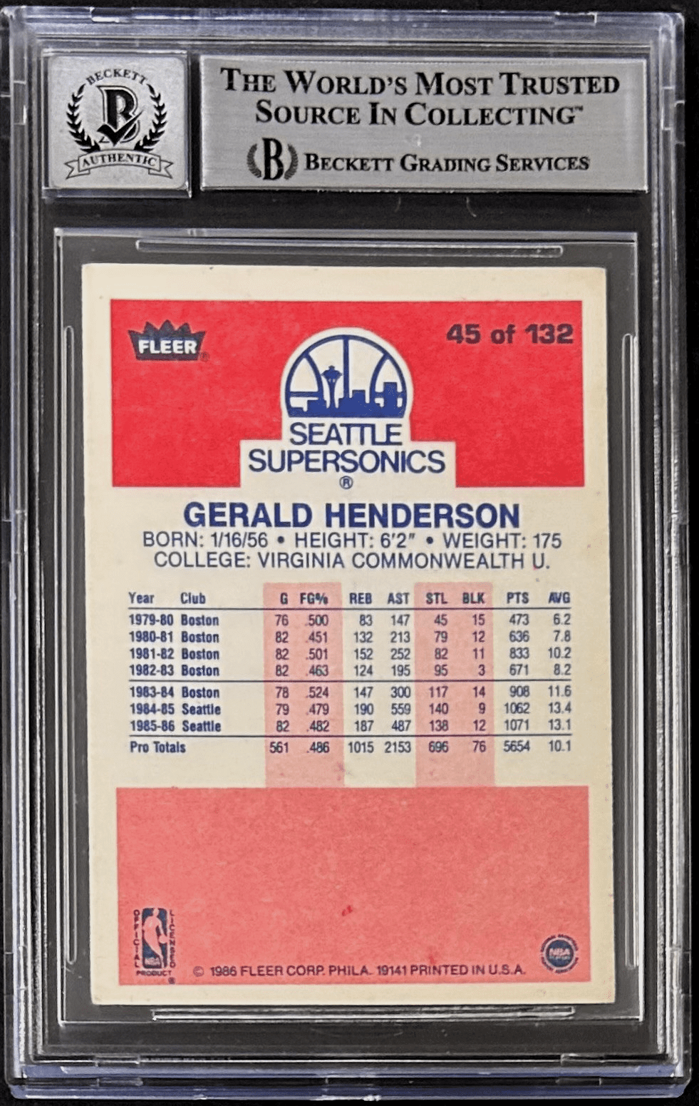 Gerald Henderson Signed 1986-87 Fleer Card #45 Beckett 17696540 Auto 10 - Image 2