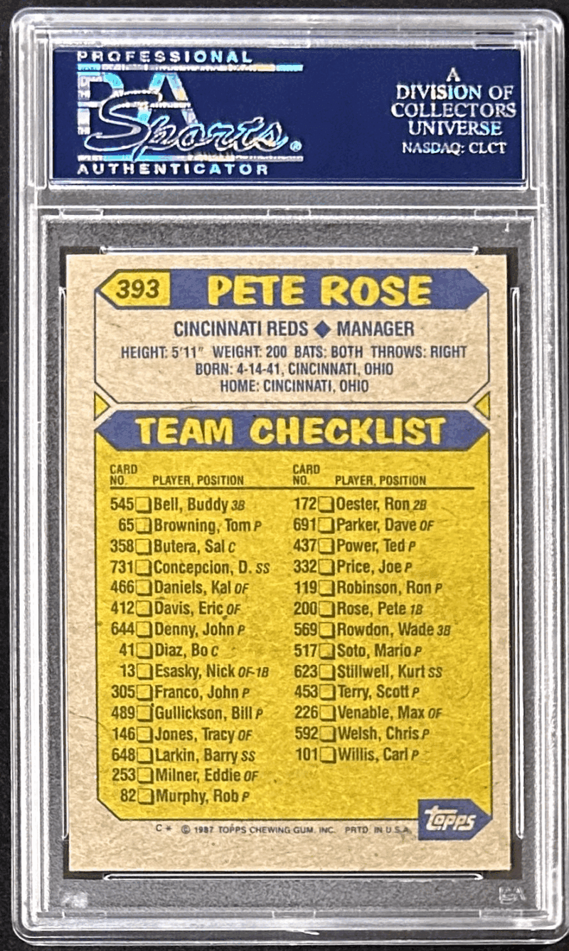 Pete Rose Signed 1987 Topps Card #393 PSA/DNA 84081178 Cincinnati Reds - Image 2