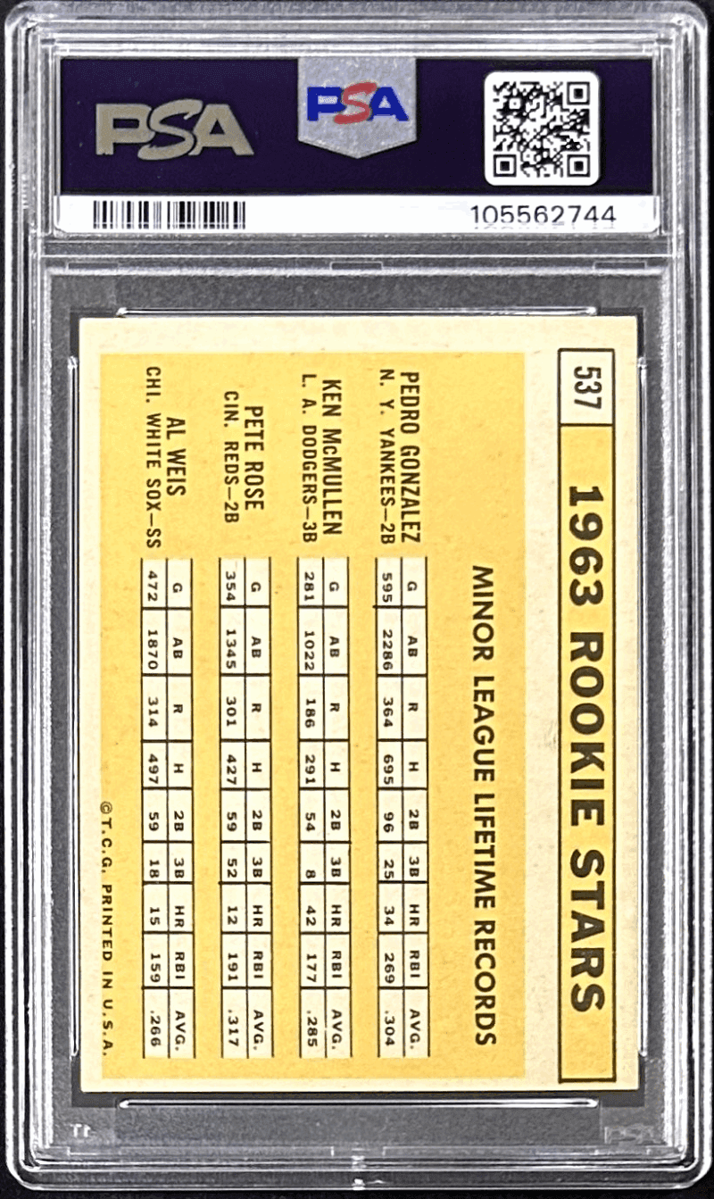 Pete Rose Signed Topps 1963 Rookie Stars Card #537 PSA/DNA 105562744 Auto 10 - Image 2