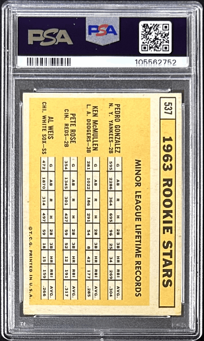 Pete Rose Signed Topps 1963 Rookie Stars Card 537 PSA/DNA 105562752 VG 3 Auto 10 - Image 2