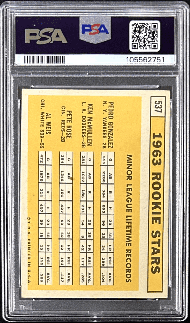 Pete Rose Signed Topps 1963 Rookie Stars Card 537 PSA/DNA 105562752 VG-EX 4 - Image 2